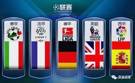 球範圍內的